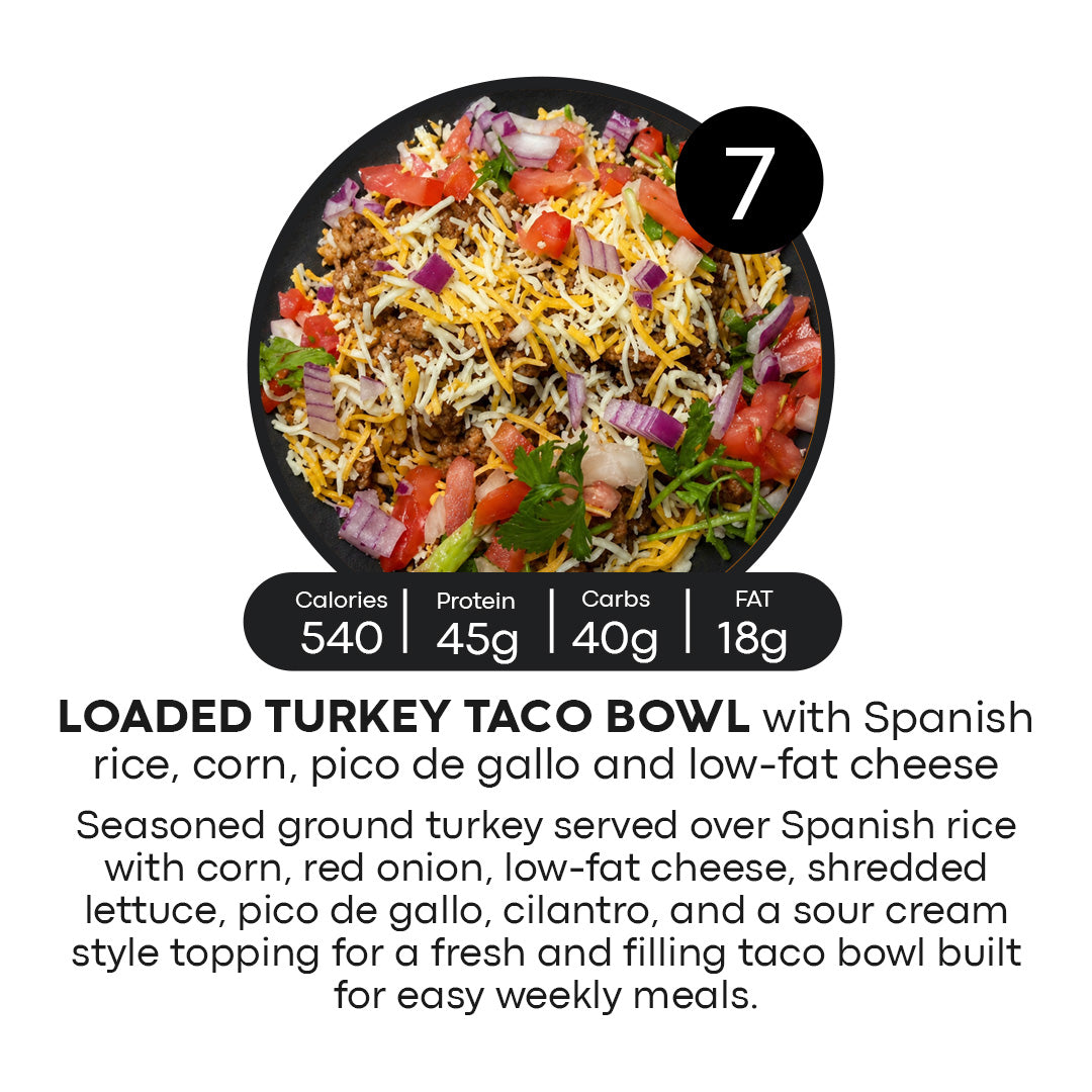 5 (+1 FREE) Meal Plan